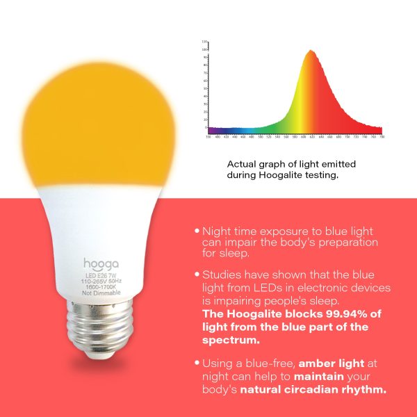 1600K Amber Sleep Light Bulb For Discount - Image 4